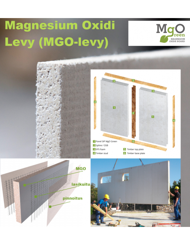 MgO-levy 11 mm  1220×2745
